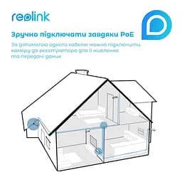 Відеореєстратор Reolink (RLN16-410 без HDD) - мініатюра 4