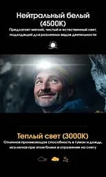 Налобний ліхтар Nitecore NU27 600лм 123м USB-C (10 режимів) біле + червоне світло (Чорний) - мініатюра 4