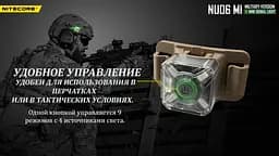 Сигнальний налобний міні ліхтар Nitecore NU06 MI ліхтар-маяк (червоне, синє, зелене, інфрачервоне світло) - мініатюра 5