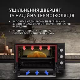 Електрична піч Perfelli SIERRA 48 BLACK - мініатюра 3