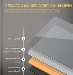 Дзеркало Dusel DE-M3051 75x120, Білий - мініатюра 10