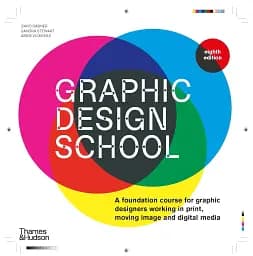 Graphic Design School. A Foundation Course for Graphic Designers Working in Print, Moving Image and Digital Media - мініатюра 2