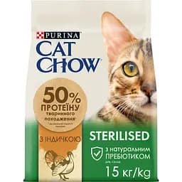 Сухой корм для стерилизованных кошек Cat Chow Sterilised с индейкой 15 кг