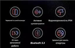 Навушники бездротові MIIIW TWS Tone Cube з шумопридушенням (MW23W11) білі - мініатюра 5