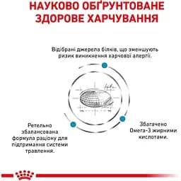 Сухий корм для котів Royal Canin Sensitivity Control Feline при харчовій алергії 0.4 кг - мініатюра 4