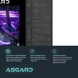 Комп'ютер ASGARD (A99X3D.64.S20.59.K6771) [162081] - мініатюра 6