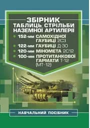 Збірник таблиць стрільби наземної артилерії