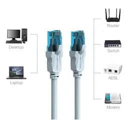 Патч-корд 5м, RJ-45 cat 5e UTP blue Vention (VAP-A10-S500) - мініатюра 2