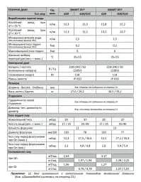 Котел газовий турбо двоконтурний Italtherm SMART 25 F 30412 - мініатюра 6