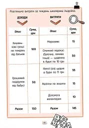 Твої гроші. Перші кроки до фінансової незалежності - мініатюра 8
