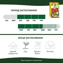 Тверде добриво тривалої дії для газонів COMPO 2 кг - мініатюра 5