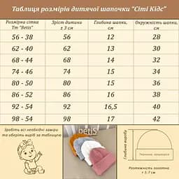 Шапочка дитяча "Сіті Кідс" кашкорсе зріст 74 см (6 – 9 місяців) Betis Гірчичний - мініатюра 2