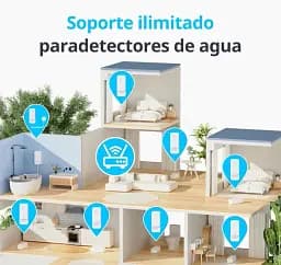 Датчик витоку SwitchBot Wi-Fi, сигналізація 100 дБ, водонепроникний IP67 - мініатюра 5
