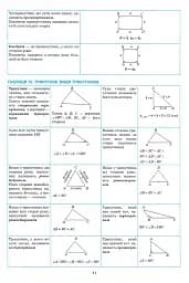 Математика в таблицях і схемах. 5-6 класи - мініатюра 4