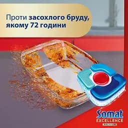 Капсули для посудомийної машини Somat Exellence 5 в 1  108 шт. (2 уп. х 54 шт.) - мініатюра 7