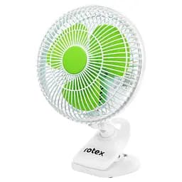 Вентилятор Rotex RAT04-E