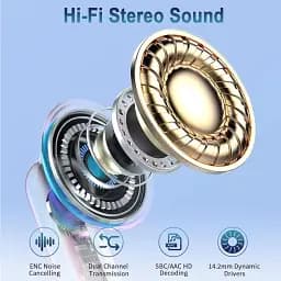 Бездротові спортивні навушники Bluetooth 5.3 із завушинами, 40г роботи, LED дисплей - мініатюра 2