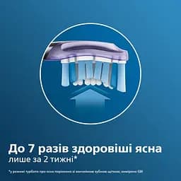 Насадка для зубної щітки Philips Sonicare G3 Premium Gum Care (HX9052/17) - мініатюра 4