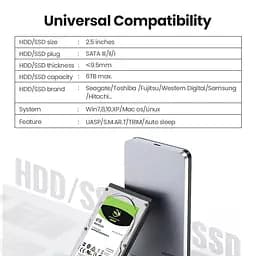 Зовнішня кишеня для накопичувача UGREEN CM300 2.5-Inch SATA External Hard Drive Enclosure(UGR-70499) (UGR-70499) - мініатюра 6