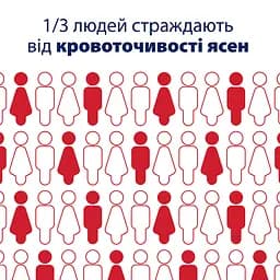 Зубна паста Parodontax з Фтором F, 50 мл - мініатюра 7