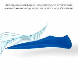Короткі ласти для тренування в басейні Renvo Frio із закритою п'ятою синій розмір 42-44 (SF100-04 42-44) - мініатюра 5
