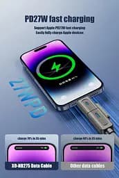 Кабель XO NB275 Zinc Alloy Silicone Type-C/USB-A to TYPE-C/Lightning - 4-in-1 - 60W - 1m Gray teh0022032 - мініатюра 5