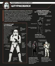 Зоряні Війни: Зарево повстання. Ілюстрований путівник - мініатюра 3