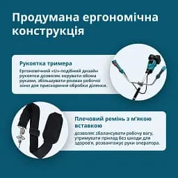 Тример садовий акумуляторний Könner&Söhnen KS BCT-40V set (KS BCT-40V set) - мініатюра 8