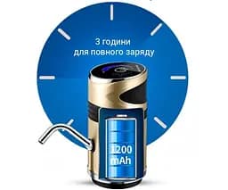 Електрична помпа для води ViO E12-DS gold, із захистом від дітей - мініатюра 13