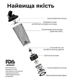 Шейкер спортивний електричний VOLTRX VortexBoost 600 мл. Tritan Blue (Vortex_Blue) - мініатюра 9