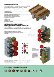 Minecraft. Довідник фермера - мініатюра 8
