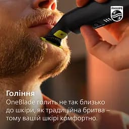 Змінне плаваюче лезо Philips OneBlade 360 2 шт. (QP420/50) - мініатюра 12