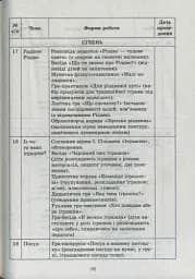Сучасна дошкільна освіта. Ознайомлення з соціально-предметним довкіллям. Молодший вік (+CD) - мініатюра 3