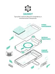 Силиконовый чехол с MagSafe для Apple iPhone 17 Air, ICON2 MagCase, белый, противоударный, панель с мягкой подкладкой, защита всего корпуса, поддержка беспроводной зарядки, совместим с защитными стеклами и пленками, ArmorStandart (ARM86668) - мініатюра 6