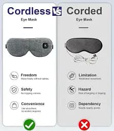 Бездротова маска для очей Cordless Heated Eye Mask AM-HE720 з підігрівом для теплотерапії - мініатюра 3