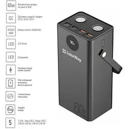 Зовнішній акумулятор ColorWay 65 Вт 4xUSB 60000 mAh чорний CW-PB600LPA5BK-PDD - мініатюра 4