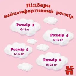 Підгузки-трусики Huggies для дівчаток 4 (9-14 кг), 116 шт - мініатюра 4