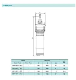 Свердловинний насос SHIMGE QDY3-30/2-0.75K2 Нмах 38м, Qмах 95л/хв, Ø185мм DN1" - мініатюра 3