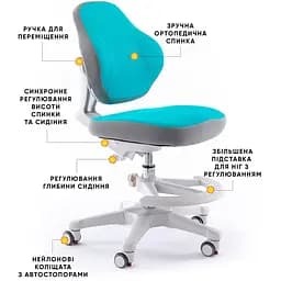 Дитяче крісло Evo-кids Mio Classic Blue (Y-405 KBL) - мініатюра 3