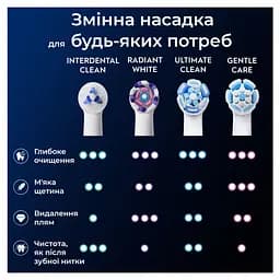 Змінні насадки до електричної зубної щітки Oral-B iO Interdental Clean Care 2 шт. - мініатюра 4
