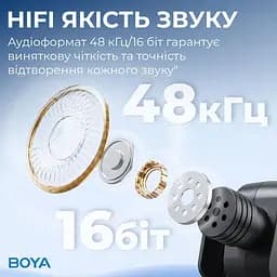 Мікрофон Boya BY-V1 Lightning Black (BY-V1) - мініатюра 11