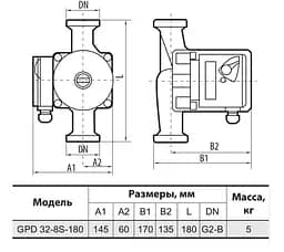 Циркуляційний насос Sprut GPD 32-8S-180 - мініатюра 3