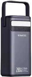 Акумулятор портативний зовнішній 280 ВТ - Romoss Romoss 75000mAh PMT75 280W (PMT75-1E2-2113H) - мініатюра 5