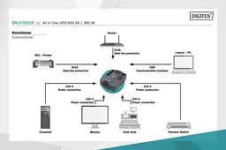 Джерело безперебійного живлення Assmann UPS ALL-IN-ONE 800VA 480W DN-170111 Black - мініатюра 5