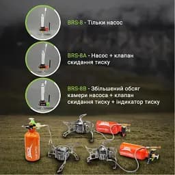 Пальник мультипаливний BRS 8 - мініатюра 5
