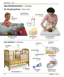 Словник German-English Visual Bilingual Dictionary with FREE Audio APP - мініатюра 2
