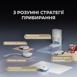 Робот-пилосос миючий Dreame Bot L40s Pro Ultra White - мініатюра 8