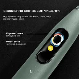Електрична зубна щітка Oclean X Ultra Green - мініатюра 5