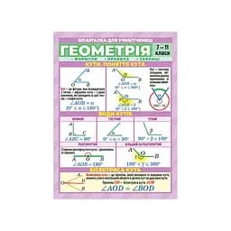 Шпаргалка школьная «Геометрия 7-11 класс» Ранок 10112016