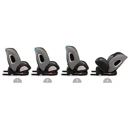 Автокрісло MoMi Tordi Isofix 0-36 кг Turquoise - мініатюра 8